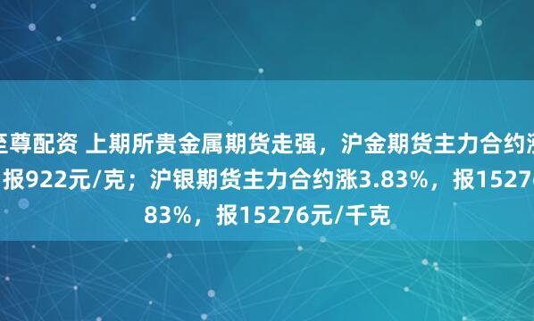 至尊配资 上期所贵金属期货走强，沪金期货主力合约涨2.90%，报922元/克；沪银期货主力合约涨3.83%，报15276元/千克